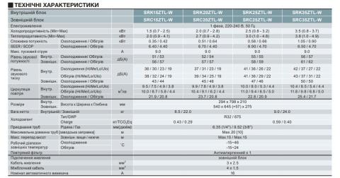 Mitsubishi Heavy SRK25ZTL-W / SRC25ZTL-W