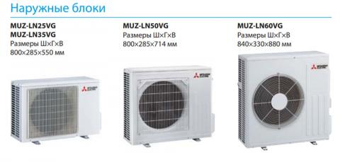 Mitsubishi Electric MSZ-LN25VGW / MUZ-LN25VG