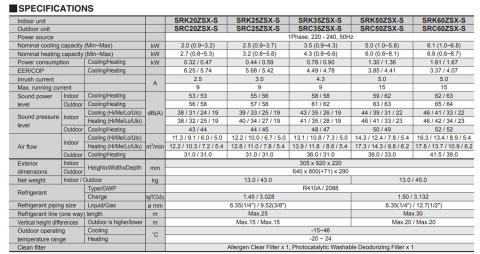 Mitsubishi Heavy SRK35ZSX-S / SRC35ZSX-S